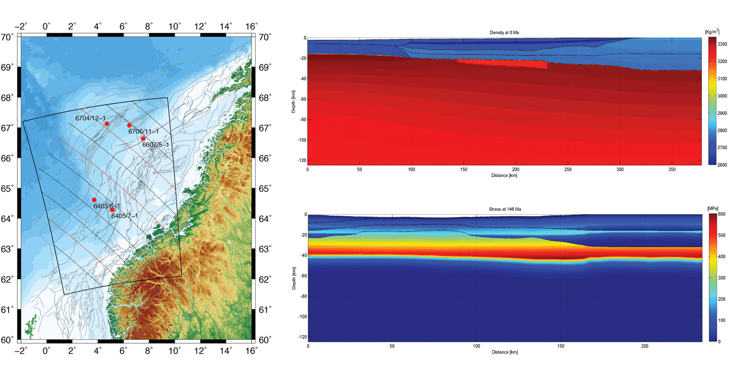 Study region along with structural elements