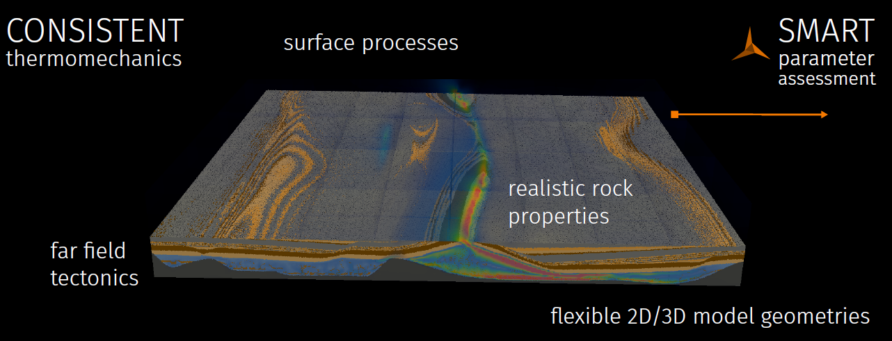 smart_tectonics_front