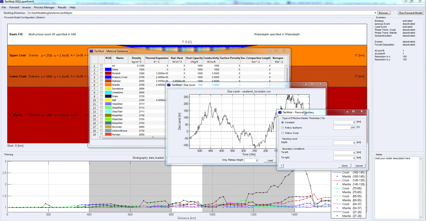 TecMod Forward Modeling GUI