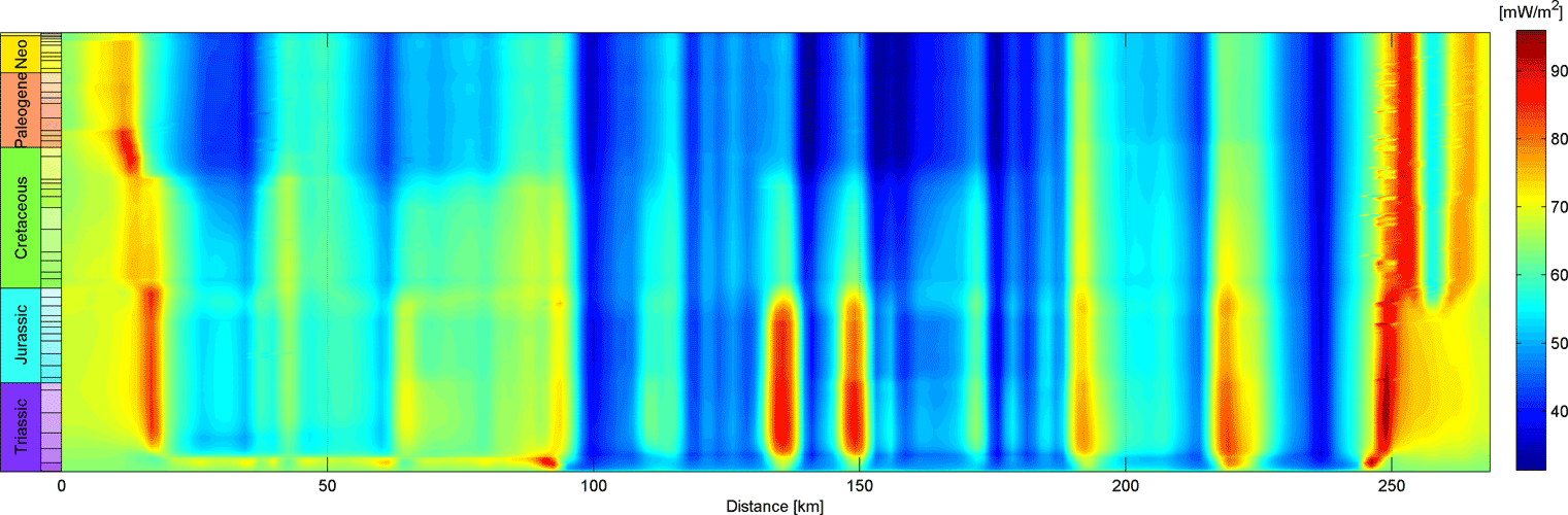 Viking Graben Heatflow