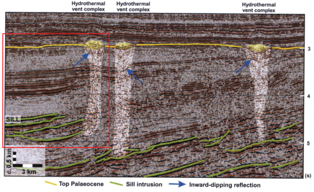 Seismic showing sill intrusions with associated hydrothermal vents (Jamtveit et al., 2004).
